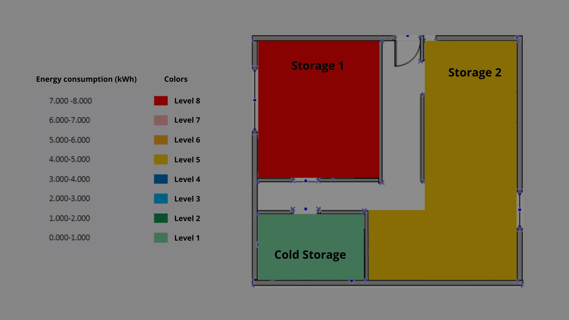 Heat maps