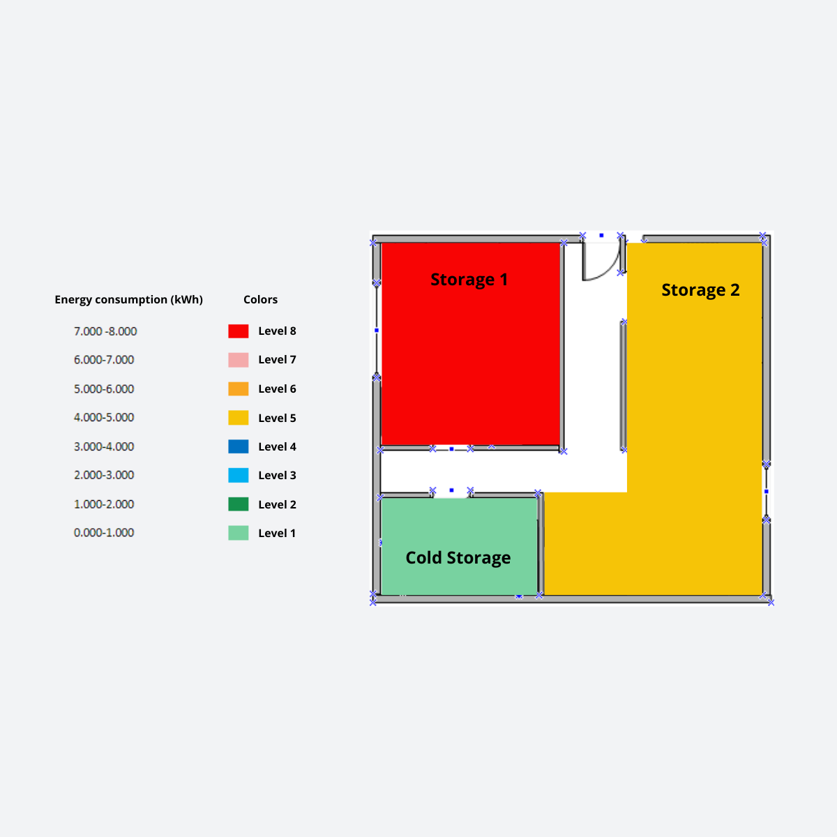 Heat maps and distribution